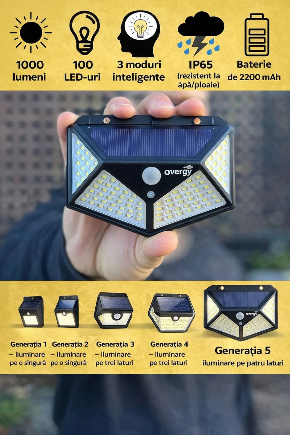 Set 10 Lampi Solare 100 LED – Senzor Miscare, 3 Moduri, Iluminare Exterior Puternica