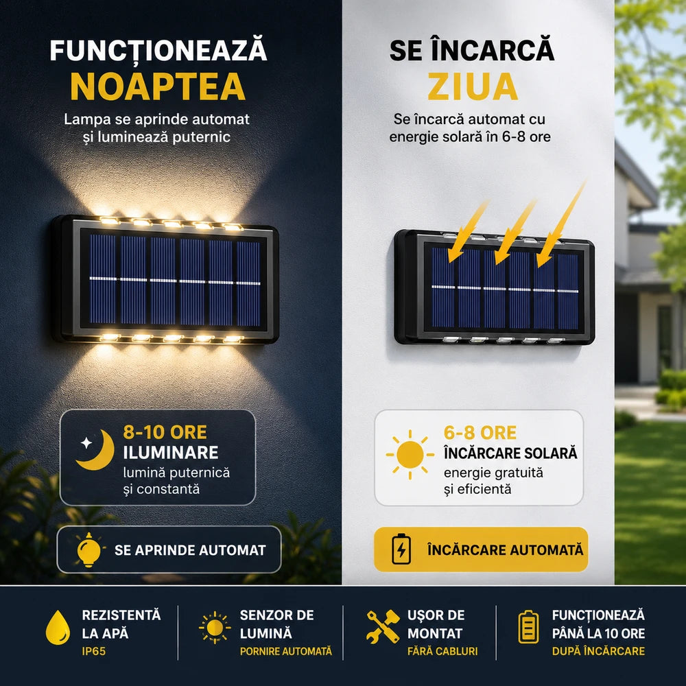 Set 6 Lămpi Solare LED pentru Perete – Pachet Promoțional 10 LED-uri | IP65